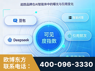 横州-AI可见度监测