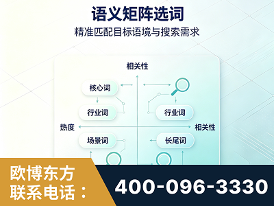 横州-语义矩阵选词