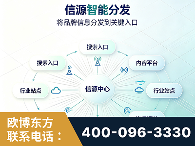 横州-信源智能分发