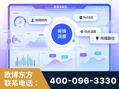 横州-品牌舆情分析