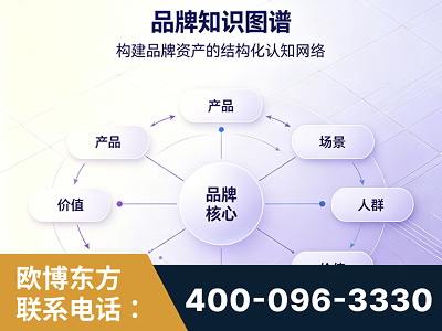 横州-品牌知识图谱