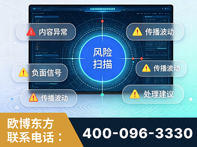 横州-场景问题监测