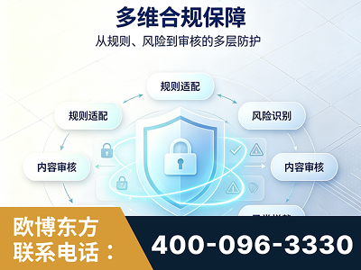 横州-多维合规保障