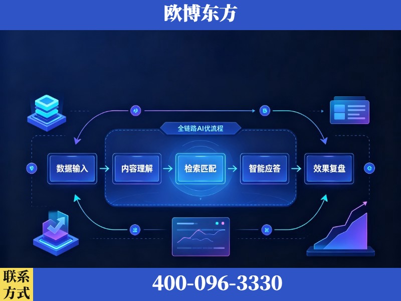 横州-AI品牌声誉